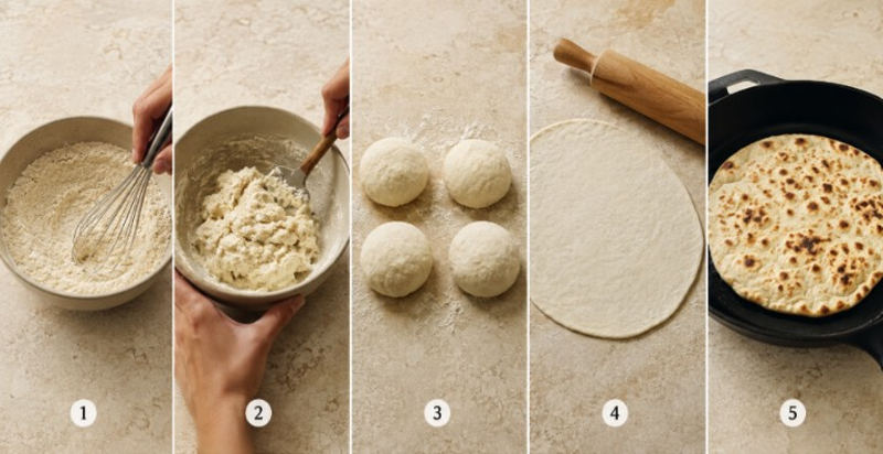 Protein Flatbread Instructions